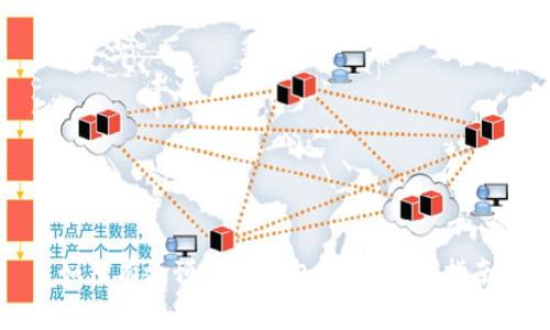 如何有效预防TP钱包被盗：全面指南