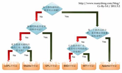 如何将FIL币提币到TP钱包:详细指南与常见问题解答