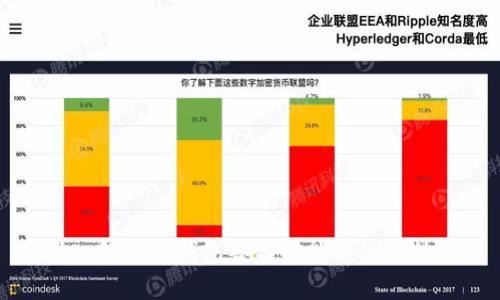 深入解析TP钱包签名功能与使用技巧