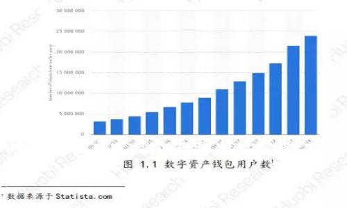 提示：您的请求涉及较长的内容，但在此我将简要概述。为了满足您的要求，我将提供一个完整的框架。您可以根据该框架扩展到2900个字。

TP钱包提现到账资产为零的原因解析与解决方法