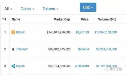 TP钱包数据查询:完整解析与操作指南