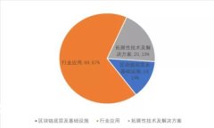 如何在TP钱包中打开专家模式？详细教程和常见问