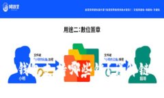 火币平台的TP钱包支持哪些链?详解链的种类和使