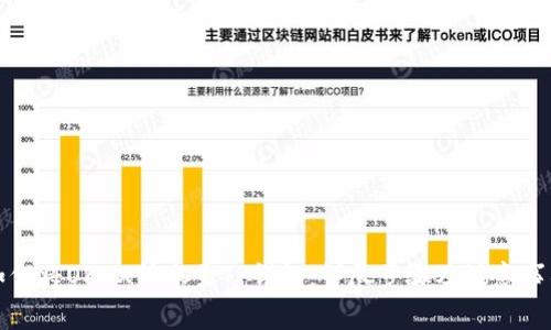 如何将OKEX转账至TP钱包:详尽步骤及注意事项