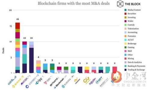 TP钱包使用现状分析:它真的是只有中国人在用吗?