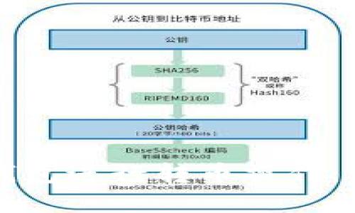 如何安全地使用TP钱包进行转币操作：防止被骗的实用指南