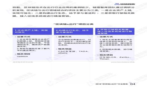 如何将手上的资金成功转入TP钱包：详细指南与常见问题解答