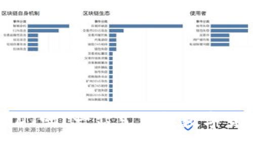 TP钱包可以囤USDT吗？一站式了解数字货币的储存与管理