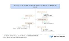 如何有效建设和管理TP钱包：一站式指南