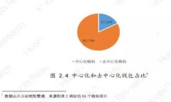 如何在TP（Trust Wallet）上链接钱包：详细步骤指南