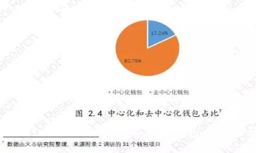 如何在TP（Trust Wallet）上链接钱包：详细步骤指南