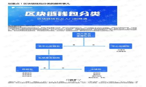 TP钱包的能量功能详解：用途、重要性与用户指南