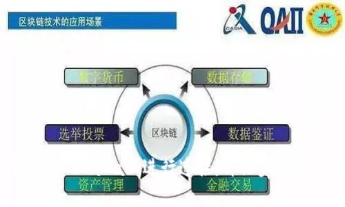 如何将TP钱包与MetaMask进行连接：详细步骤与常见问题解答
