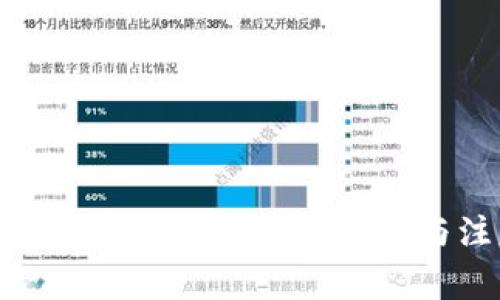 TP钱包如何转账TRX：详细步骤与注意事项