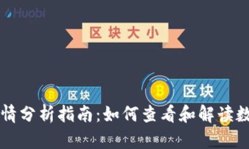 新TP钱包行情分析指南：如何查看和解读数字货币行情