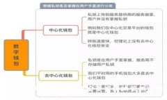 : TP钱包权限管理全解析:如何安全高效地管理您