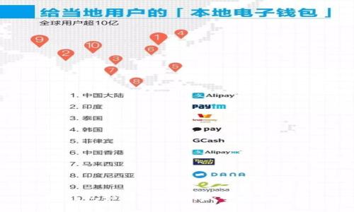 TP钱包如何开发新币:全方位指南