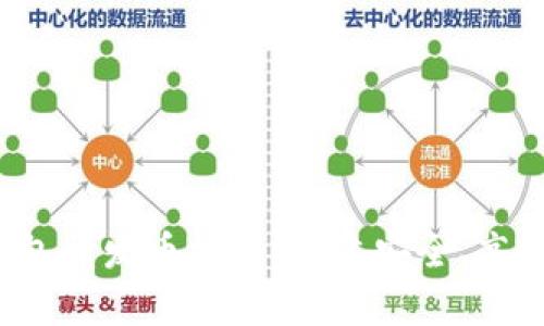  全方位解析TP钱包开发币技术：构建安全、高效的数字资产管理