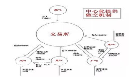 如何在TP钱包中一次性创建多个钱包?