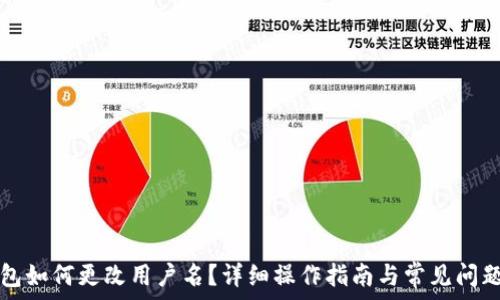 TP钱包如何更改用户名?详细操作指南与常见问题解答
