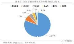 为什么TP钱包里莫名有币？探究背后原因和解决方